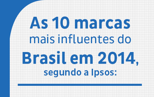 Ipsos revela as 10 marcas que fazem a cabeça dos brasileiros